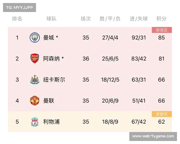 足球技术与数据革命OPTA系统如何解析比赛并科学预测球队夺冠概率